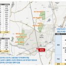 연암모터스 이미지