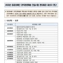 2023년도 중증장애인 국가공무원 경력경쟁채용 면접시험 편의제공 대상자 명단 안내 이미지