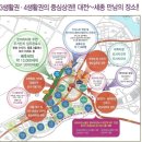 메가코끼리
