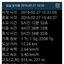 새희망주유소 이미지