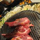 춘양화로