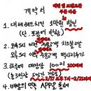 바른치킨 구로거리공원점