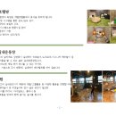 개린이 유치원 이미지