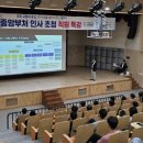 글로벌청주 이미지