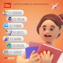 임팩트 | 호주 바리스타 멜버른,브리즈번 임팩트 후기/비용