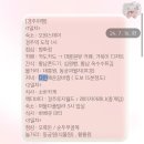 GS25편의점(경주 구정점) | 경주 밥집 다인 매운 등갈비찜 | 경주 재방문 맛집 추천