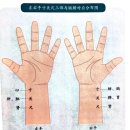 약손맥한의원 이미지