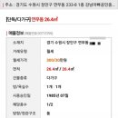 강남아빠 공인중개사사무소 이미지