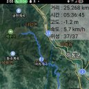 수어천을 찾아서(바다향기) 이미지