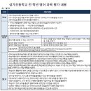 삼가초등학교 앞 이미지