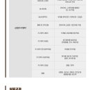 원인재역 2번출구 이미지