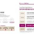 수원골드