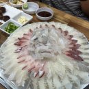 커버낫롯데울산 | 10월 첫째 둘째 주 일상