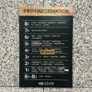 검단청소년센터 | 검단심리상담 추천 마인드랩 심리상담센터 방문후기