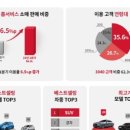 효자카서비스 이미지