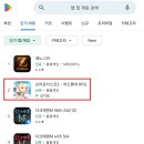 네오위즈, 브라운더스트2 BM이슈로 주가 하락 ?