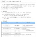 대구교육대학교 이미지