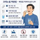 노화약국 | 크레노필 후기 효과 약국 가격 복용법 부작용까지 총정리