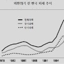 구제나라 이미지
