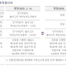 강화식물병원 이미지