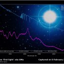 STAR WAY GAMES 이미지