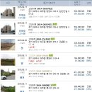 검산초교(병설) 이미지