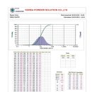 (주)드림라임 이미지