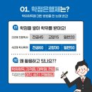 경성대학교 교육대학원 네이버블로그