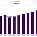 미래웰 생활건강 이미지