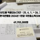 명인 행정사 사무소 이미지