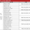 ㈜메탈코리아 이미지