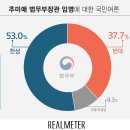 고향찬반 이미지