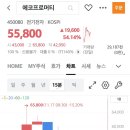 원일애드 이미지
