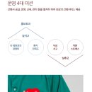 평택간병인협회 이미지