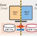 캠프PC 이미지