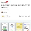 올해 네이버에서 가장 많이 검색한 키워드는? 우영우·마라탕·ISFP 이미지