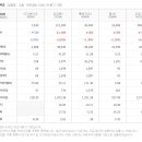 (주)이지바이오 이미지