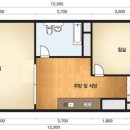 미리내마을 금호,한신,한양아파트 이미지