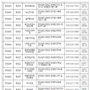 덕영내과의원 이미지