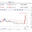 삼보모터스 이미지