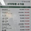 참조은정형외과의원 이미지