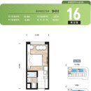 동묘앞역(1) 이미지