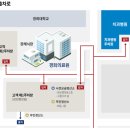 보드게임카페 홈즈앤루팡 경희대점 | 동대문구 회기 아이와 홈즈앤루팡 보드게임카페 경희대점 후기(주차,가격,메뉴)