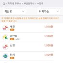 갑주유소 이미지