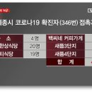 전동면보건지소 이미지