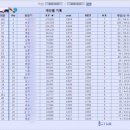 R 당구클럽 이미지