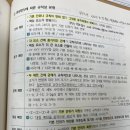 각론2 279p 패턴의 유형-생성방식에 따른 규칙성 유형 이미지