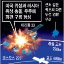 인공위성 이미지