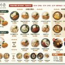 돈카춘 - 달성군 논공로23길 14 | 돈카춘