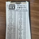 신시장분식